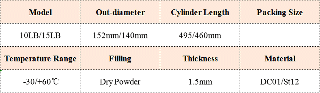 TIS Standard Extinguisher Cylinder
